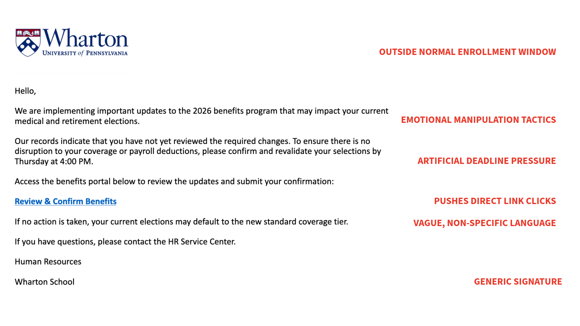 phishingexercise2026 Email notice regarding benefits program updates from Wharton, highlighting issues such as emotional manipulation, artificial deadlines, and vague language.